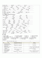 성인간호학결핵간호과정 4페이지