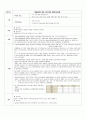 성인간호학결핵간호과정 12페이지