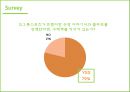 코오롱스포츠 이미지 개선 전략 - 10 ~ 20대 중심으로 42페이지