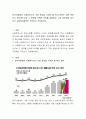 한국사회에서 사회복지사가 가장 관심을 가져야 할 복지 분야는 어떤 분야라고 생각하는지와 그 분야를 선택한 이유를 설명하고, 그와 관련하여 요구되는 사회복지정책은 무엇인지 작성하시오 2페이지