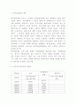 최저임금제 개념과 도입효과* 최저임금 인상에 대한 찬반논쟁연구* 최저임금제에 대해 느낀점 3페이지