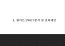 월마트 성공요인과 마케팅 SWOT,STP,4P전략분석및 월마트 한국진출 실패와 대안제시및 월마트 미래방향제언 PPT 10페이지