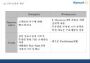 월마트 성공요인과 마케팅 SWOT,STP,4P전략분석및 월마트 한국진출 실패와 대안제시및 월마트 미래방향제언 PPT 13페이지