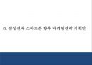 [삼성 스마트폰 마케팅 PPT] 삼성전자 기업분석과 SWOT분석* 삼성전자 마케팅,경영전략 분석* 삼성전자 미래 마케팅전략 기획및 제언 24페이지