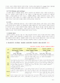 [2018 상담심리학] 정신분석적 상담이론, 인간중심 상담이론, 게슈탈트 상담이론을 비교설명하고 핵심적 내용을 정리하여 하나의 [표]로 요약하여 제시하시오. 18페이지