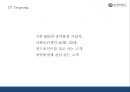 [신한카드 마케팅 PPT] 신한카드 성공요인,3C분석및 마케팅 SWOT,STP,4P전략분석과 신한카드 향후방향제언 18페이지