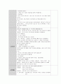 [유아 아동 활동계획안] 개구리가 되어요 4페이지