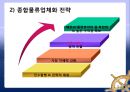 화물운송 - 외국적 선사의 경영전략 8페이지