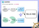 화물운송 - 외국적 선사의 경영전략 14페이지