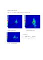 파손분석 및 설계 프로젝트 - 소성 재료 거동 분석 69페이지