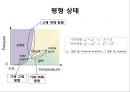 [화학공학요소실험] Vapor-liquid equilibrium(VLE) Liquid-liquid equilibrium(LLE) 6페이지