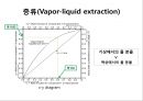 [화학공학요소실험] Vapor-liquid equilibrium(VLE) Liquid-liquid equilibrium(LLE) 8페이지