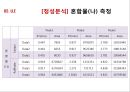 [화학공학요소실험] Vapor-liquid equilibrium(VLE) Liquid-liquid equilibrium(LLE) 26페이지