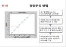 [화학공학요소실험] Vapor-liquid equilibrium(VLE) Liquid-liquid equilibrium(LLE) 32페이지