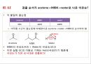 [화학공학요소실험] Vapor-liquid equilibrium(VLE) Liquid-liquid equilibrium(LLE) 58페이지