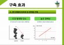 [전략경영론] 한국전력공사 17페이지