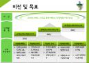 [전략경영론] 한국전력공사 23페이지