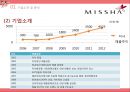 MISSHA 미샤 [기업소개, 외부환경 내부환경 분석, 핵심 역량 분석, 마케팅 전략, 전망] 7페이지