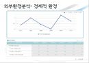 IT업체 제니퍼 소프트 기업분석 21페이지