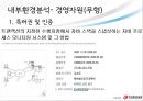 IT업체 제니퍼 소프트 기업분석 51페이지