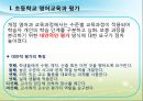 2011 공통교육과정 - 영어과 평가 4페이지