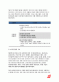 보건교육A형 2018-아동/지역노인의 가정 내 안전사고예방교육,선택대상의 인구 사회적 특성,그린의 PRECEDE-PROCEED 모형을 적용,한 시간분량의 학습지도계획서-보건교육A형 4페이지