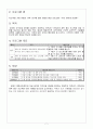 은평구 종합사회복지관 꿈자람 지역아동센터 - 저소득층 가정 아동의 가족 친구에 대한 친밀감 향상 프로그램 - “우리 친하게 지내자!” 7페이지