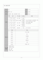 은평구 종합사회복지관 꿈자람 지역아동센터 - 저소득층 가정 아동의 가족 친구에 대한 친밀감 향상 프로그램 - “우리 친하게 지내자!” 8페이지