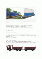 컨테이너 내륙 운송 체계 [특징, 정의, 운송과정, 운송방법] 12페이지