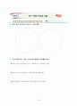 [교육공학] 따로 또 같이 - 다문화가정 학생 교육과정 구성 - 15페이지