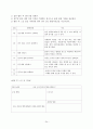 [교육공학] 따로 또 같이 - 다문화가정 학생 교육과정 구성 - 26페이지