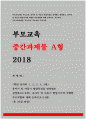 부모교육A형 2018- 유아기 및 아동기 발달특성을 영역별로 설명하고, 유아기 및 아동기 발달시기에 적합한 부모역할에 대해 논하시오.-방송통신대 부모교육A형 유아기및아동기 발달특성 1페이지