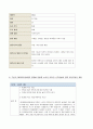  노인의 안전사고예방에 대한 보건교육/그린의 PRECEDE-PROCEED 모형을 적용하여 작성 4페이지