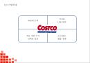 COSTCO 코스트코 마케팅전략 분석* 코스트코 한국시장 성공요인과 SWOT분석* 코스트코 향후전망연구 PPT 5페이지