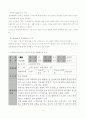 2017년 2학기 방송통신대학교 간호학과 간호이론 4페이지