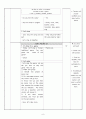 [영어과 수업지도안] Lesson 13 Can You Tell Me About Your Family 8페이지