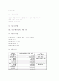 [창업계획서] 신개념 퓨전 포장마차 창업 사업계획서 7페이지