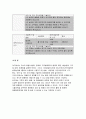 식물의학A형 2018]1최근의 벼의 주요 병해충 발생 및 피해를 기술하라 과수의해충(나방류응애류깍지벌레류)의 형태적 특징(사진포함)발생생태기주및피해방제법을 식물의학A형 13페이지