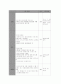 방송대 보건교육 B형 중년 여성의 갱년기 건강과 운동증진교육 11페이지