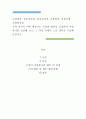 공통교양=자원봉사론=각자 자신이 어떤 대상이든 특정한 대상을 선정하여 자원봉사를 실천해    보고 그 과정 속에서 자신이 느낀 생각을 기술해 보십시오 1페이지