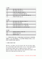 기초간호과학-종양이 인체에 미치는 영향종양의병기TNM 분류방법 혈액응고과정의 3단계범발성 혈관내 응고증후군의 발생기전DIC 관련 혈액검사외-방송통신대 2018 기초간호과학 6페이지