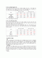 [고급사회복지세미나] 소득수준에 따른 교육의 불평등 10페이지