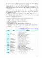 [2018 생활과건강] 1) 자신이 수행하고 있는 건강한 생활양식(3가지 이상) 2) 1)에서 제시한 건강한 생활양식(3가지 이상) 각각의 효과에 대한 과학적근거제시[인용 출처] 9페이지