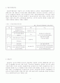 [사회보장론] 고용보험 [제도 목적 연혁 내용 분석 실무가 인터뷰] 4페이지