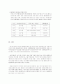 [사회복지실천기술론] 집단상담 사례분석 - 알콜중독자의 자녀를 위한 집단상담사례연구 14페이지