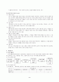 [사회복지행정론] 인사관리 8페이지