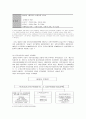 [산업복지론] 국민건강보험 9페이지