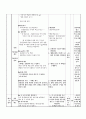 고등학교2학년 체육수업지도안 2페이지