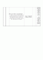 고등학교2학년 체육수업지도안 3페이지