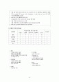 성인간호학 실습 담관염(cholangitis) 케이스스터디 자료 A+ 18페이지